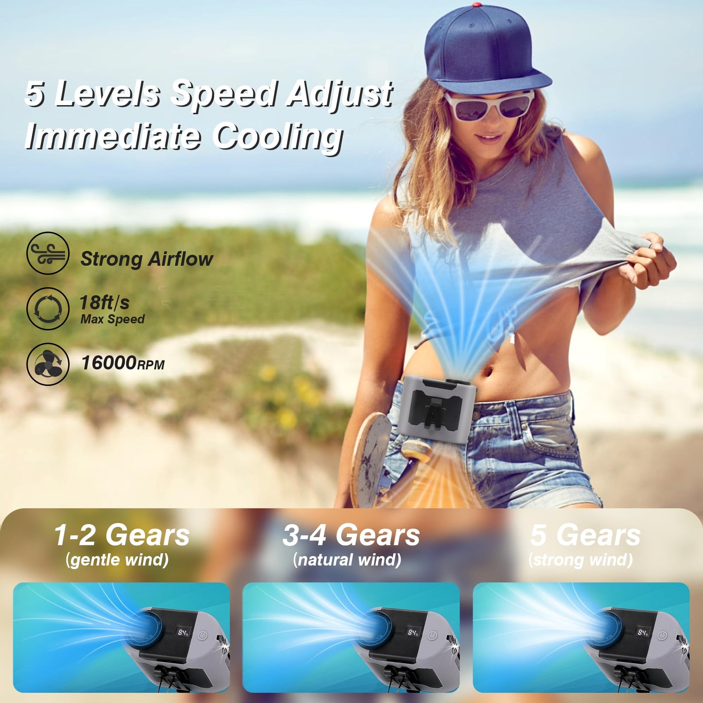 DBPBToU Portable Waist Fan,10000mAh Battery High-Power Long Lasting Outdoor Camping Rechargeable Fan,Wearable on Waist,Neck,or Handheld,5 Speed Settings,and Up to 30 Hours Working Time (Dark Grey)