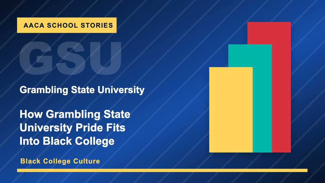 Grambling State University culture-first AACA school story banner