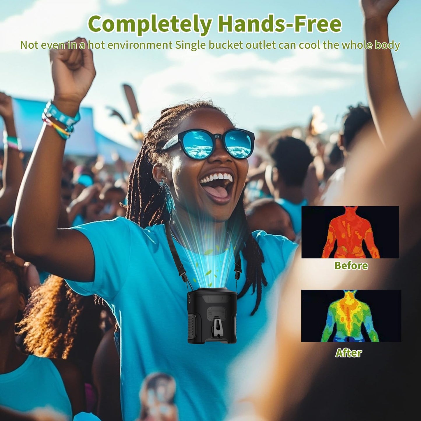 Rechargeable Portable Waist Fan ，5 Speeds Faster Cooling with 10000mAh Power Bank （8/40h Working ） Hands-Free Hanging Neck Fan, Quiet, clip on Fan for Camping, Outdoor, Jobsite ，Gifts for Women men