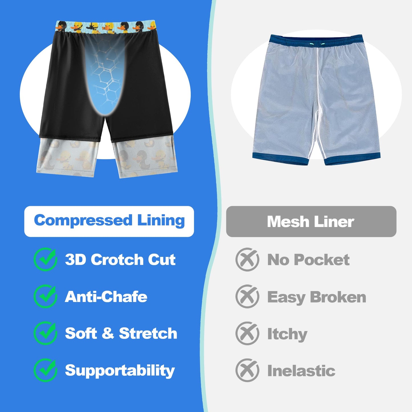 Mens Swim Trunks with Compression Liner, Pirate Duck Men Bathing Suit Swimming Trunks 9 inch Inseam Board Shorts Men's Swimwear, 4 Way Stretch Beach Shorts Quick Dry Swimsuits, L