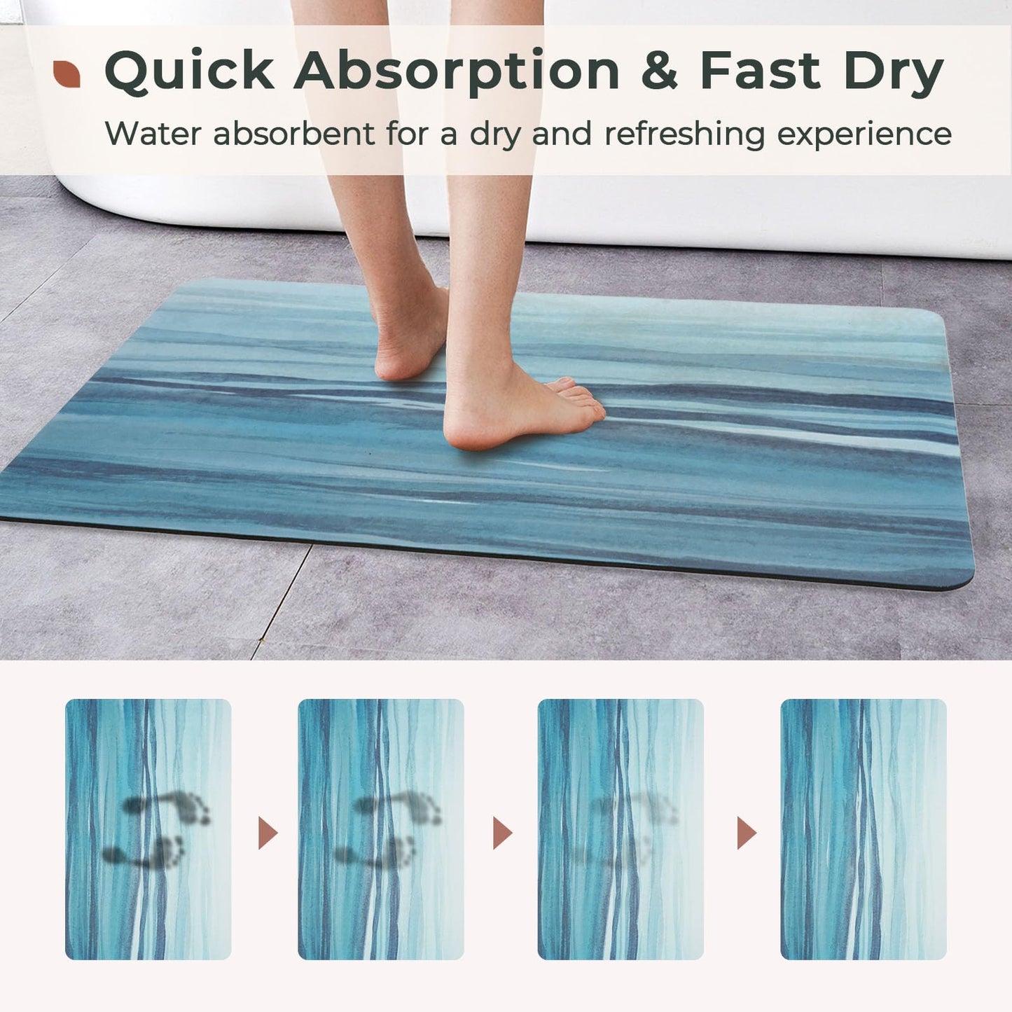 FRESHMINT Soft Abstract Bath Mat Watercolor Bathroom Mat Non-Slip Qucik Dry Bath Rugs Thin Washable Seascape Shower Floor Mats with Super Water Absorbent Layer & Rubber Backing, 17"x24", Teal