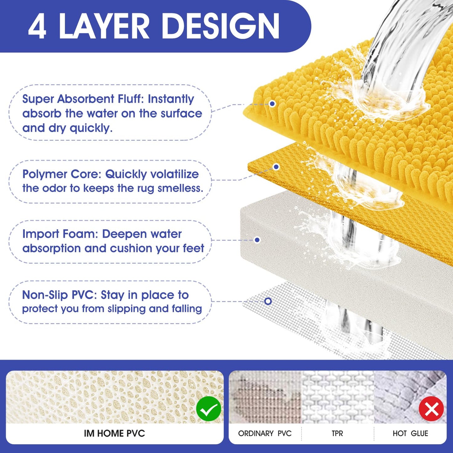 ACCUMTEK Striped Yellow Bathroom Rug Set 3 Pieces Ultra Soft, Non Slip Chenille Toilet Mat, Absorbent Plush Shaggy Bath Mats for Bathroom, Bedroom, Kitchen